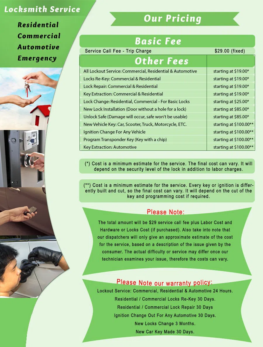 Neighborhood Locksmith Services Portland, OR 503-404-4024